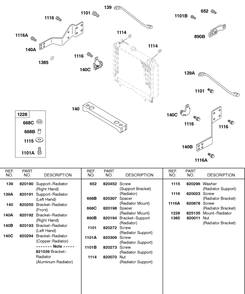Radiator Mounting Brackets Diagram and Parts List for 580447-0315-XX  Briggs and Stratton Engine